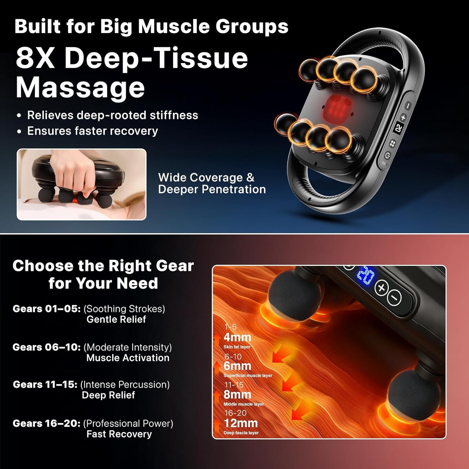 Deep Tissue Massage Machine - Image 7
