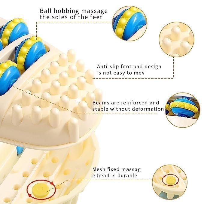 Foot Massager Roller with Acupressure Nodules - Image 5