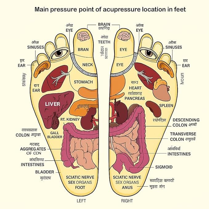 Handicrafts Wooden Acupressure Body Massager Roller - Image 2